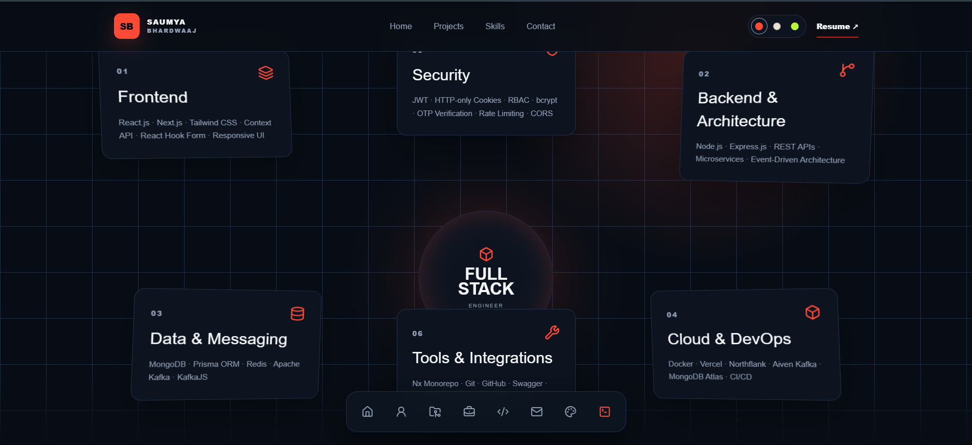 This Portfolio — 3D skills